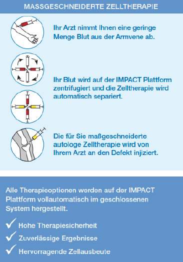 PRP - Maßgeschneiderte Zelltherapie